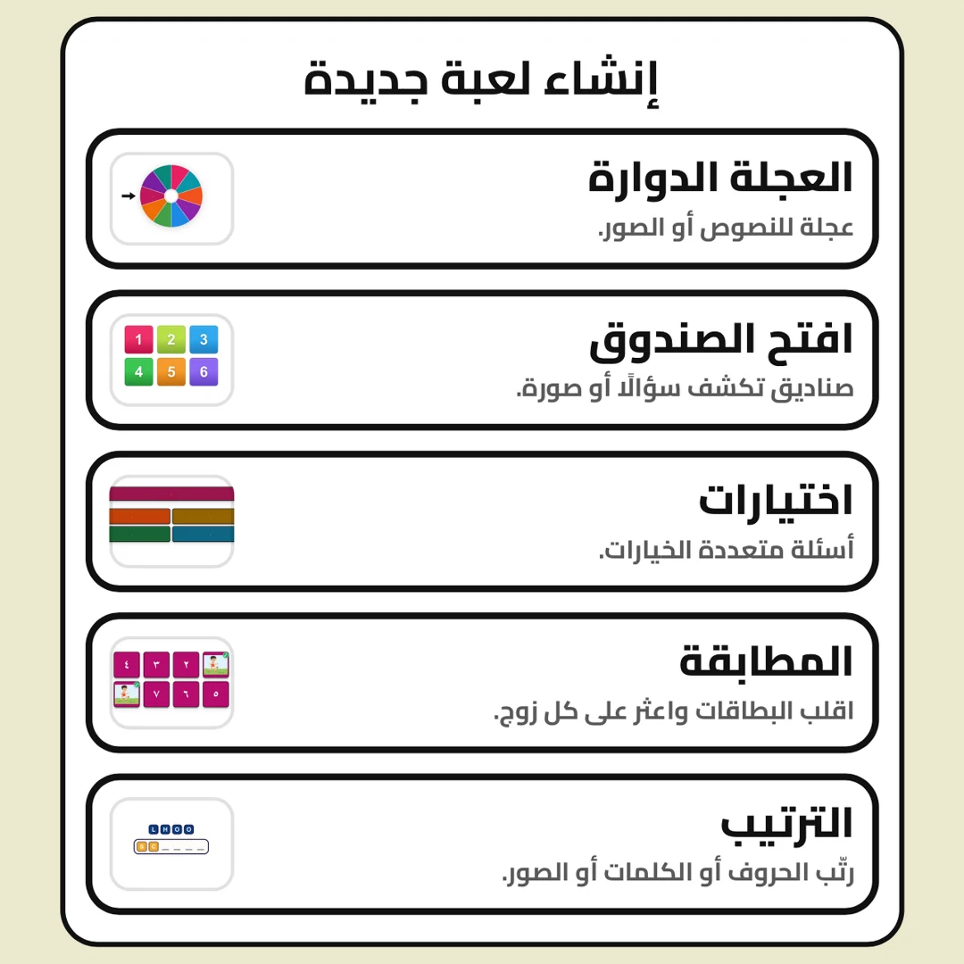 قائمة الألعاب الخمس داخل صندوق الألعاب التعليمية